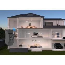 Compteur intelligent MARSTEK CT002