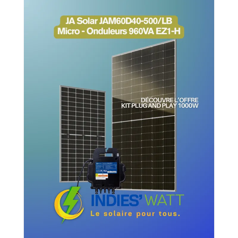 Kit solaire et locataire aux Antilles : ce qui est possible